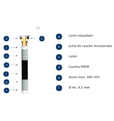 Latiguillo sanitario max 110° 20 bar AENOR M 3/8" - H 3/8"