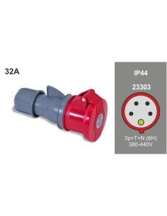 BASE MOVIL 3P+N+T 32A 380-415V IP44 23303