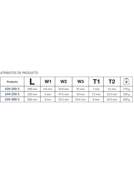 Tenaza ajustable modelo 634