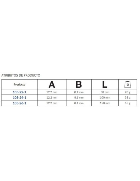 Alargadera 1/4" modelo 105