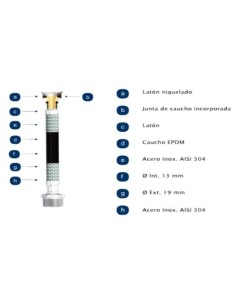 Latiguillo calefacción max 110° 16 bar Macho 1/2"-Hembra 1/2"