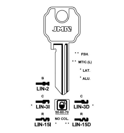 Copia llave de serreta en bruto mod lIN