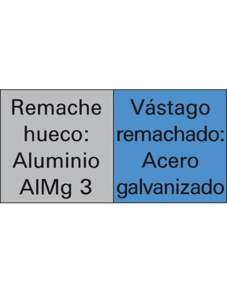 Remache ciego aluminio-acero cabeza avellanada 120grados