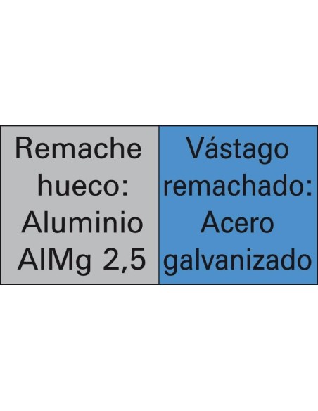 Remache ciego polivalente aluminio cabeza bombeada