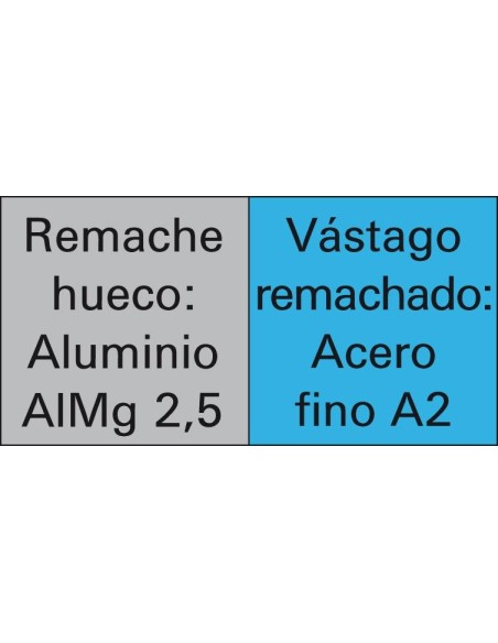 Remache ciego polivalente cabeza bombeada aluminio VA