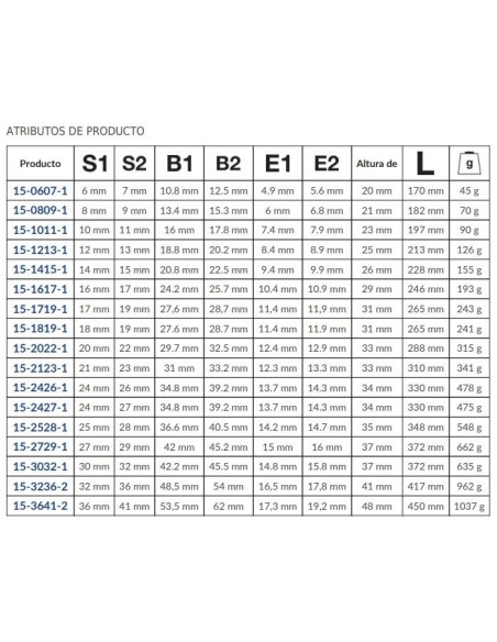 Llave estrella acodadas cromada mate modelo 15