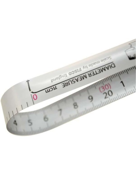 Talmeter