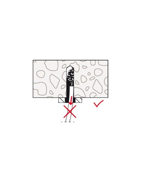 Tornillo hexagonal/Torx anclaje a hormigón alto rendimiento FSBII ULTRACUT US TX