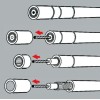 PELACABLES KOAX 105MM SB