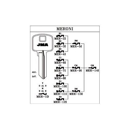 LLAVE EN BRUTO J.M.A. MER-1D