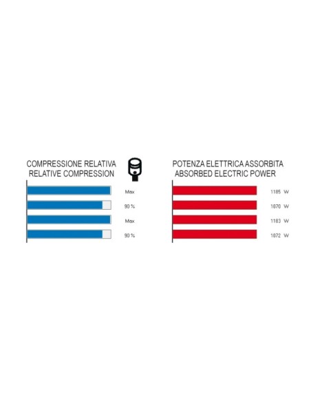 INSTRUMENTO COMPROBACION EFICIENCIA MOTOR 1465