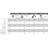 CONTROLADOR DE TIRAS LED 5000 RSC50/CTR