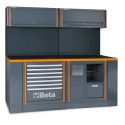 PUESTO DE TRABAJO PARA RSC55 C55PB-PRO/7