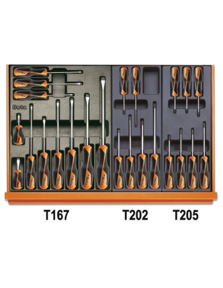 JUEGO DE 142 HERRAMIENTAS 5904VI/3T