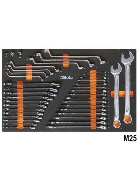 JUEGO DE 333 HERRAMIENTAS 5988H/7M