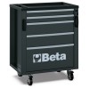 Cajonera movil mod RSC50