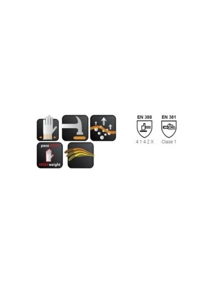 Guante clase 1 PROWOOD CS300