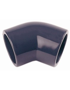Codo PVC presión 16 bar 90° Hembra-Hembra
