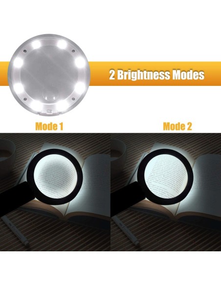 LAMPARA DE MANO O DE MESA DE 8 LED CON LENTE 5X / 11X