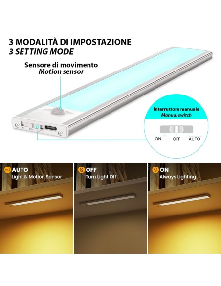 Regleta LED recargable para debajo del gabinete con color e intensidad regulables LACTEA