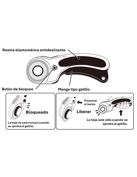 Cúter rotativo para cuchilla circular con botón de bloqueo RTY OLFA