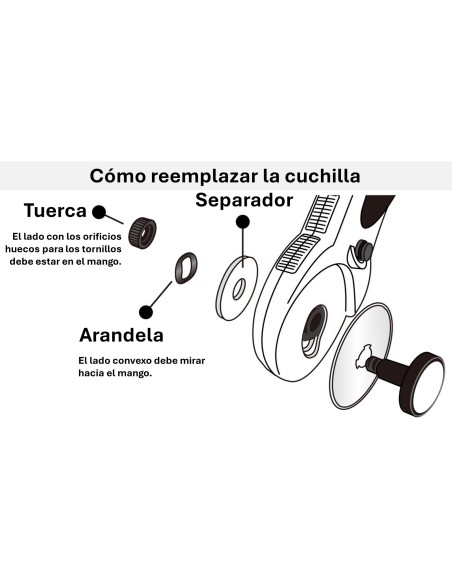 Cúter rotativo para cuchilla circular con botón de bloqueo RTY OLFA