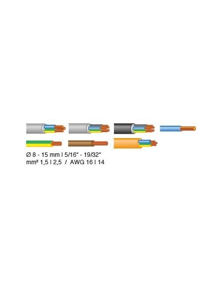 PELACABLES UNI-PLUS ( 8-15 MM)