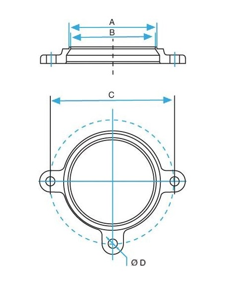 Base giratoria para tornillo de banco KANEX